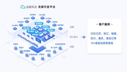 浩鯨科技 低代碼，先談實踐再識變化——浙江軟件開發新路徑