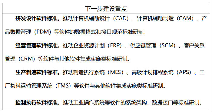 浙江省軟件行業(yè)協(xié)會 引領(lǐng)浙江軟件產(chǎn)業(yè)創(chuàng)新發(fā)展的中堅力量
