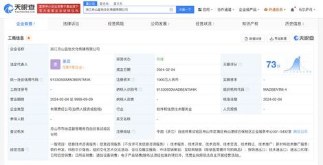 藍(lán)色光標(biāo)攜手浙江軟件開發(fā)，共筑文化傳播新平臺