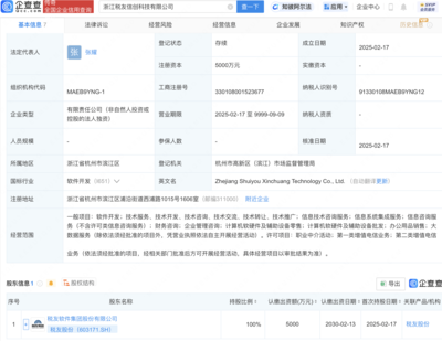 稅友股份全資控股新公司，加速軟件開發(fā)與增值電信業(yè)務(wù)布局