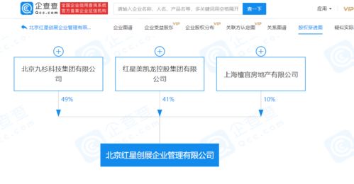 紅星美凱龍跨界新布局 成立浙江軟件開發(fā)公司，涉足房地產(chǎn)開發(fā)